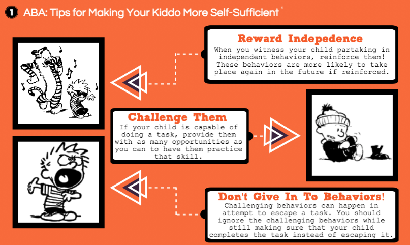 Tips-for-making-your-kiddo-more-self-sufficient-aba-therapy-austin-texas-autism