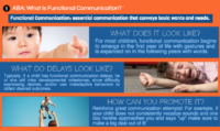 what-is-functional-communication-austin-texas-aba-therapy